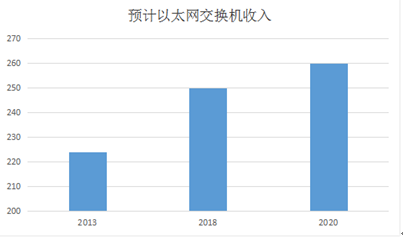 皇家88平台app下载(中国游)官方网站